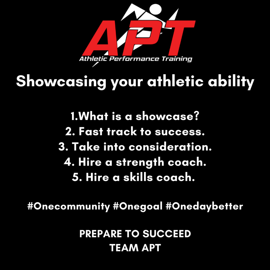SHOWCASING YOUR ATHLETIC ABILITY Athletic Performance Training
